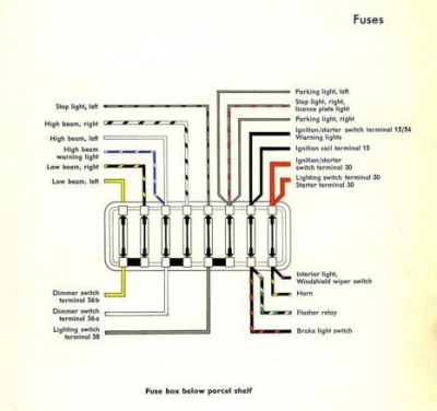 Fuse box 8 fuses with cover - VW Beetle